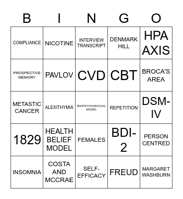 Health Psychology Bingo Card