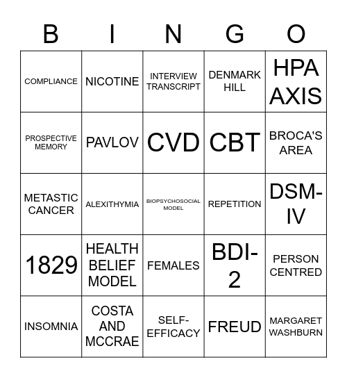 Health Psychology Bingo Card