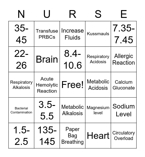 NURSE HELP! Bingo Card