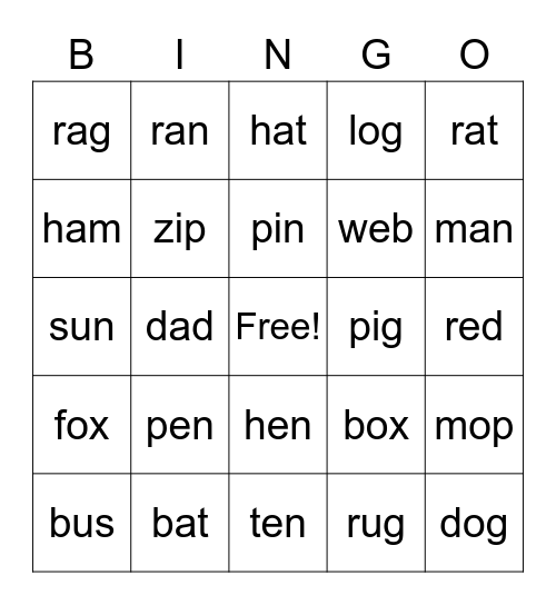 CVC BINGO Card