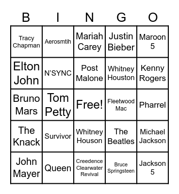 Name that Artist Bingo Card