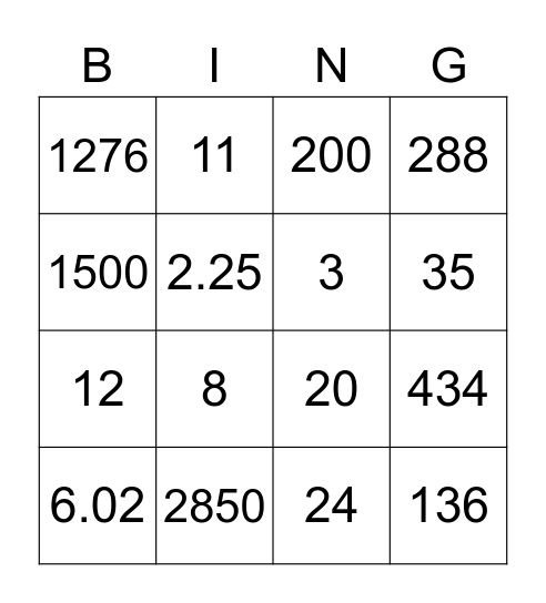 Proportions Bingo (Scott) Bingo Card