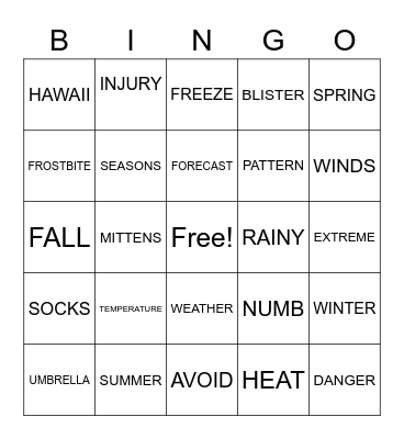 WEATHER PATTERNS Bingo Card