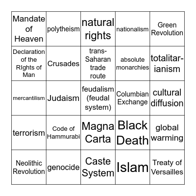 WHIST REVIEW  Bingo Card