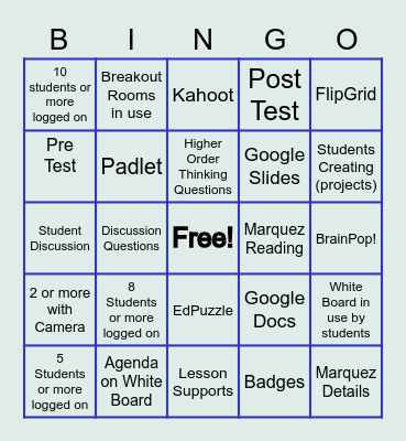Bingo: Schoology Bingo Card