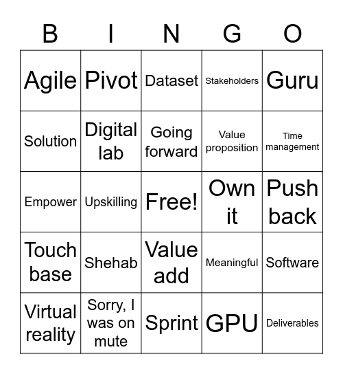 Jargo! Bingo Card