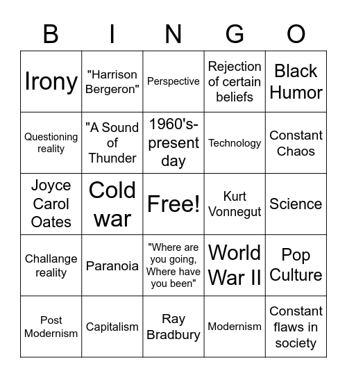 Postmodernism Bingo Card