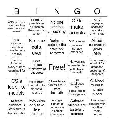 Forensics Mistakes 2 Bingo Card