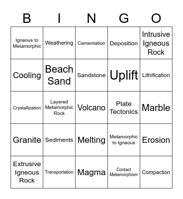 Rock Cycle Bingo Card