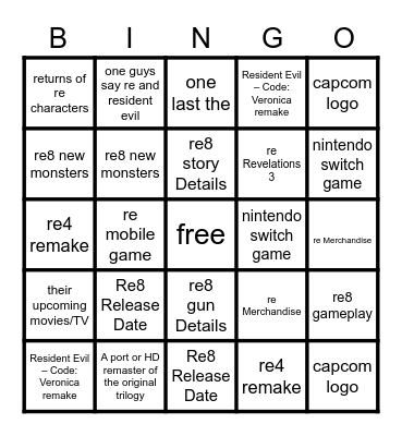 resident evil showcased Bingo Card