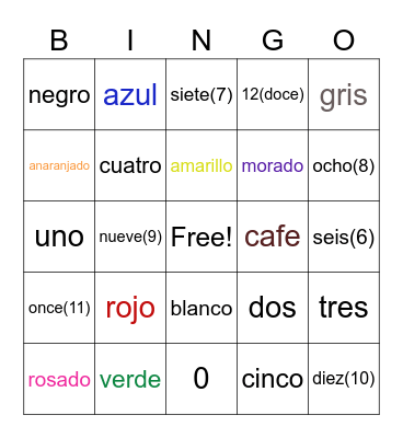 COLORES/NUMEROS Bingo Card