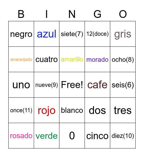 COLORES/NUMEROS Bingo Card