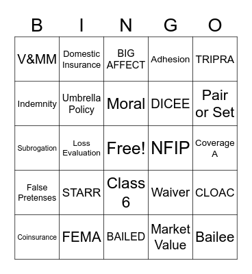 Licensing Exam Bingo Card