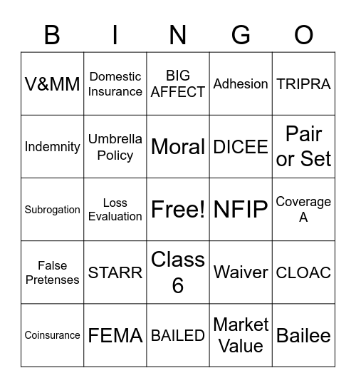 Licensing Exam Bingo Card