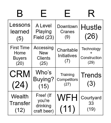 Builders & Brews & Bingo Card