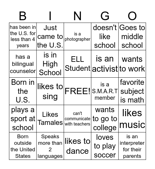 S.M.A.R.T Bingo  Bingo Card