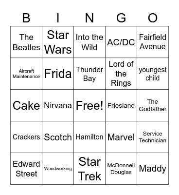 Ed's Birthday BINGO Card