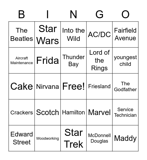 Ed's Birthday BINGO Card