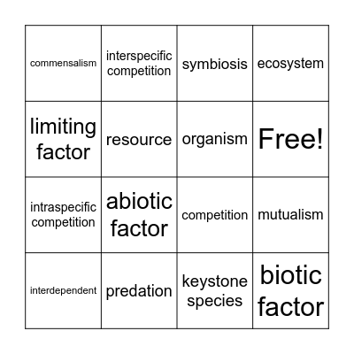 Ecology Quiz Review Bingo Card