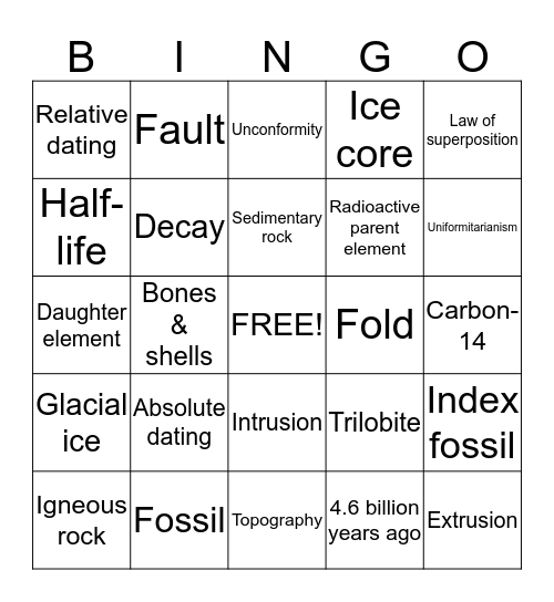 The Age of Earth Bingo Card