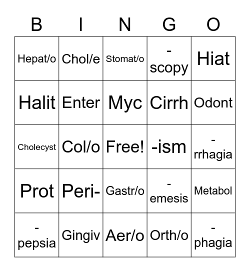 Chapter 8 Vocab Bingo Card