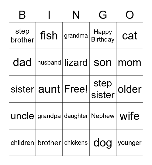 Como Eres Bingo Card