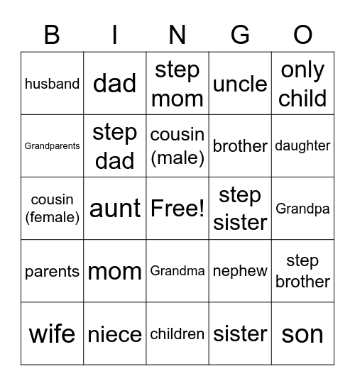 La Familia Bingo Card