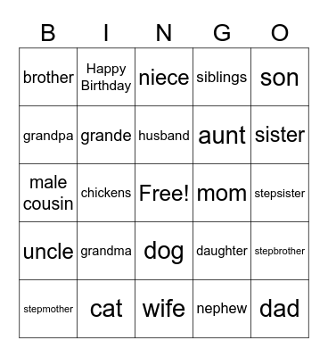 La Familia Bingo Card