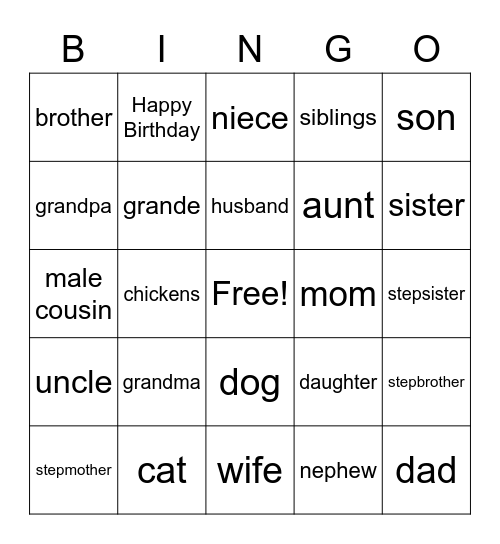 La Familia Bingo Card