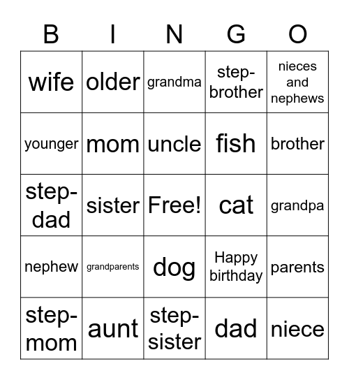 La familia Bingo Card