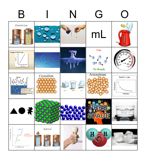 STATES   OF    MATTER Bingo Card