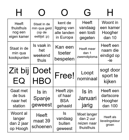 Huize Hoogh Bingo Card