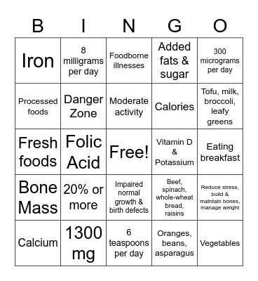 Digging Deeper Bingo Card