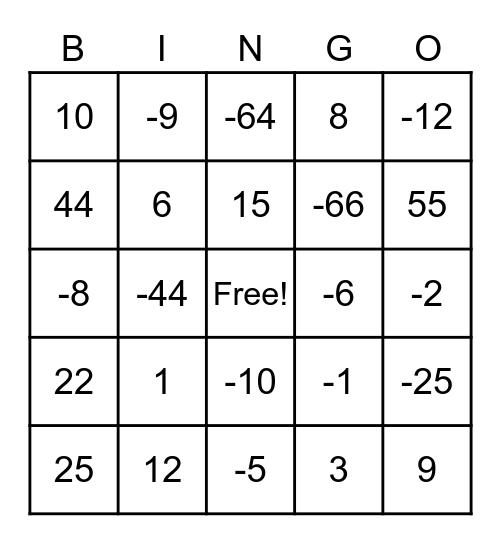 Positive & Negative Numbers Bingo Card