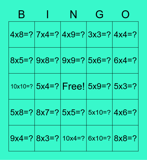 4th Grade Multiplication Bingo Card