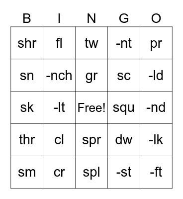 Blends, blends, blends! Bingo Card