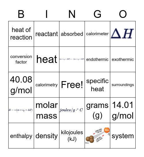 Thermochemistry Bingo Card