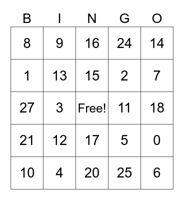 Multiplication Bingo Card