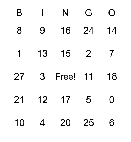 Multiplication Bingo Card
