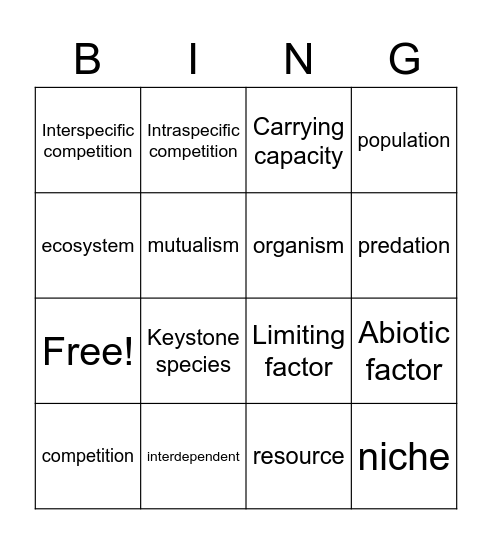 Relationships in Ecosystems Bingo Card
