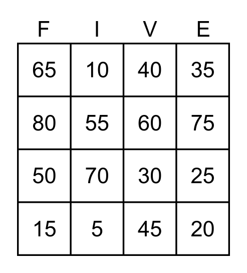 Count by Fives Bingo Card