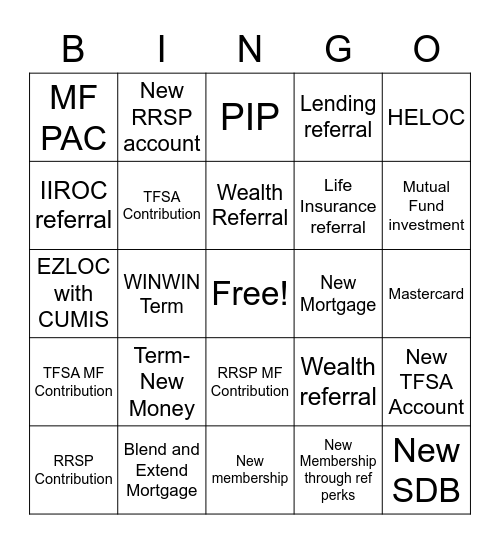 Fleetwood Bingo Card