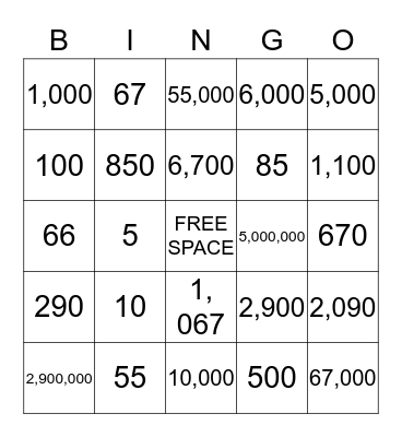 Place Value Bingo Card