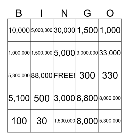 Place Value Bingo Card