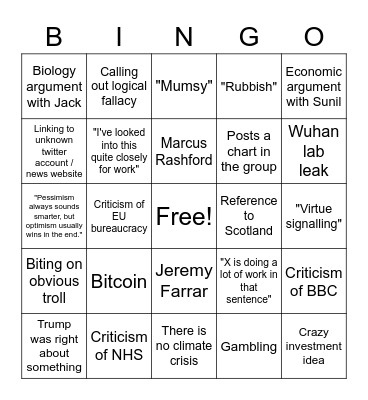 Ben Bingo Card