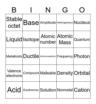 Chemistry Bingo #1 Bingo Card