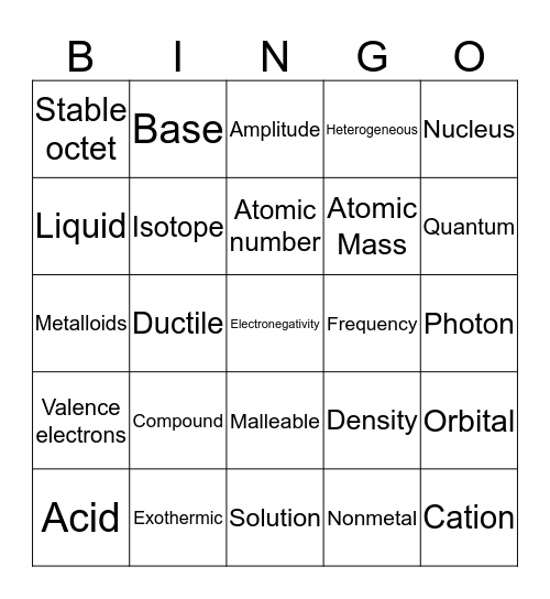 Chemistry Bingo #1 Bingo Card