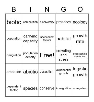 Ecology II: Populations Bingo Card