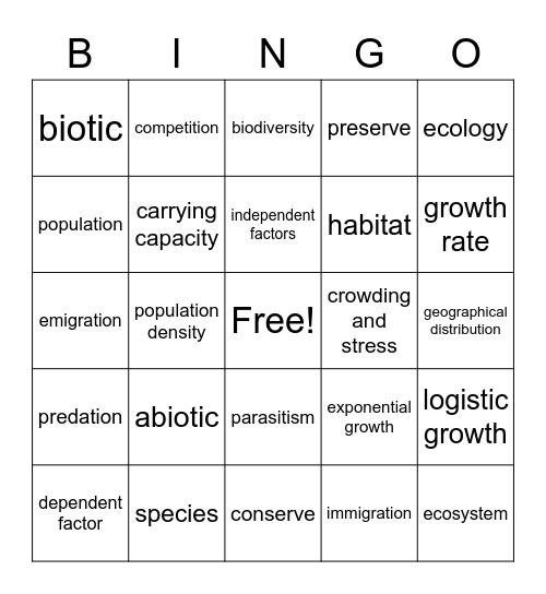 Ecology II: Populations Bingo Card