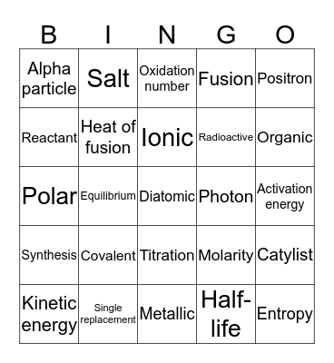 Chemistry Bingo #2 Bingo Card